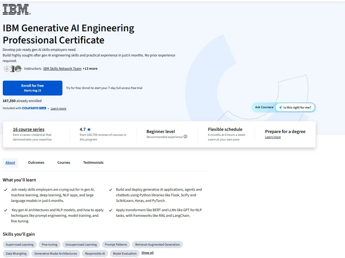 Coursera's page for IBM Generative AI Engineering: run by IBM, rated 4.7 from 100,706 reviews of courses in this program, 167,350 already enrolled, beginner level, 6 months at 6 hours a week.