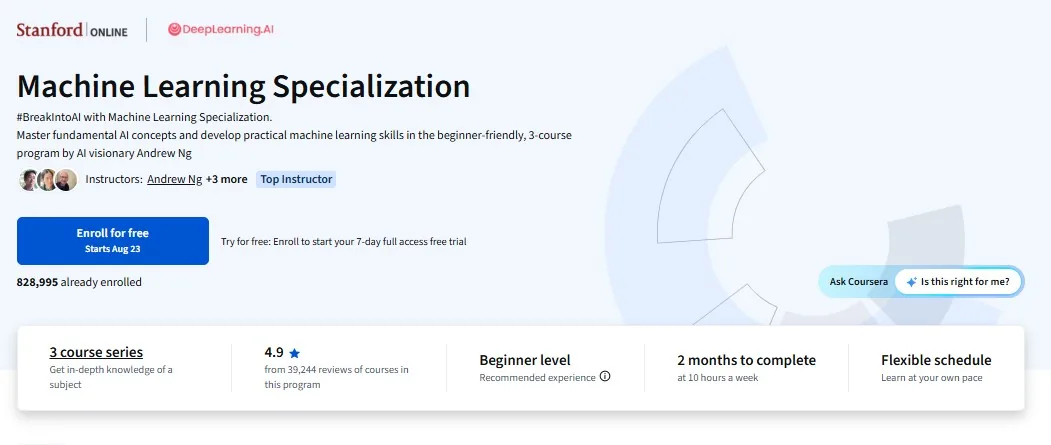 Coursera's page for Machine Learning Specialization: run by Stanford Online · DeepLearning.AI, rated 4.9 from 39,244 reviews of courses in this program, 828,995 already enrolled, beginner level, 2 months to complete at 10 hours a week.